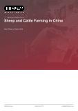 Sheep and Cattle Farming in China - Industry Market Research Report