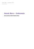 Snack Bars in Indonesia (2023) – Market Sizes