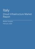  Italy Cloud Infrastructure Market Report- Q4 2024