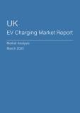  UK EV Charging Market Report- Q4 2024