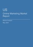  US Online Marketing Market Report- Q1 2025