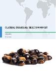 Global Guarana Market 2017-2021