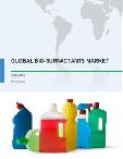 Global Bio-surfactants Market 2017-2021