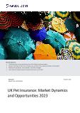 United Kingdom (UK) Pet Insurance Market Dynamics, Trends and Opportunities
