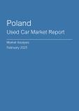 Poland Used Car Market Report - Q4 2024