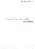 Fibrosarcoma - Pipeline Review, H2 2020