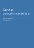  Russia Data Center Market Report- Q4 2024