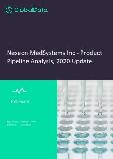 Nexeon MedSystems Inc - Product Pipeline Analysis, 2020 Update