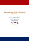 Malaysia Loyalty Programs Market Intelligence and Future Growth Dynamics Databook – 50+ KPIs on Loyalty Programs Trends by End-Use Sectors, Operational KPIs, Retail Product Dynamics, and Consumer Demographics - Q1 2022 Update