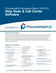 Help Desk & Call Center Software in the US - Procurement Research Report