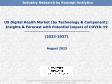 US Digital Health Market (by Technology & Component): Insights & Forecast with Potential Impact of COVID-19 (2023-2027)