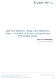 Zika Virus Infections Drugs in Development by Stages, Target, MoA, RoA, Molecule Type and Key Players, 2022 Update
