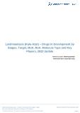 Leishmaniasis (Kala-Azar) Drugs in Development by Stages, Target, MoA, RoA, Molecule Type and Key Players, 2022 Update