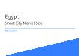 Smart City Egypt Market Size 2023
