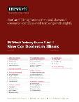 New Car Dealers in Illinois - Industry Market Research Report