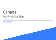 Canada VOIP Market Size