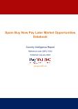 Spain Buy Now Pay Later Business and Investment Opportunities Databook – 75+ KPIs on Buy Now Pay Later Trends by End-Use Sectors, Operational KPIs, Market Share, Retail Product Dynamics, and Consumer Demographics - Q1 2022 Update