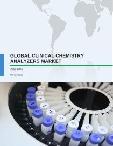 Global Clinical Chemistry Analyzers Market 2017-2021