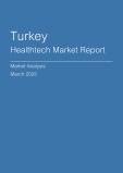  Turkey Healthtech Market Report- Q4 2024