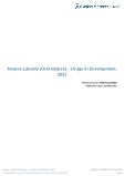 Herpes Labialis (Oral Herpes) (Infectious Disease) - Drugs in Development, 2021