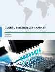 Global Spectroscopy Market 2017-2021