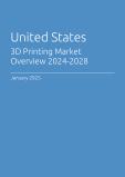 United States 3D Printing Market Overview