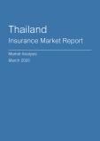  Thailand Insurance Market Report- Q4 2024