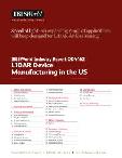 LIDAR Device Manufacturing in the US - Industry Market Research Report