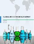 Global Mining Chemical Market 2016-2020