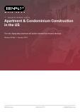US Residential Construction: Apartment & Condominium Market Analysis