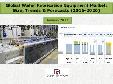 Global Wafer Fabrication Equipment Market: Size, Trends & Forecasts (2016-2020)
