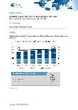 Western Europe Basic Print and Managed Print and Document Services Forecast, 2017-2021
