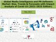 Global Media Intelligence and PR Software Market: Size & Forecasts with Impact Analysis of Covid-19 (2021-2025 Edition)