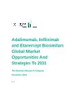 Adalimumab, Infliximab And Etanercept Biosimilars Global Market Opportunities And Strategies To 2031