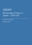 Japan Renewable Energy Market Report - Q4 2024