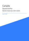 Apprenticeship Market Overview in Canada 2023-2027