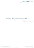 Sinusitis (Ear Nose Throat Disorders) - Drugs In Development, 2021