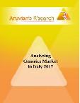Analyzing Generics Market in Italy 2017
