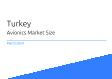 Avionics Turkey Market Size 2023