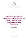 Iran's Spectacle Frame and Mounting Market Analysis: 2020 Forecasts