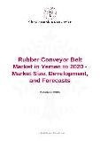 Yemen's 2020 Prospective Evaluation: Conveyor Belt Sector Expandability