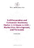 Soil Preparation and Cultivation Machinery Market in Ethiopia to 2021 - Market Size, Development, and Forecasts