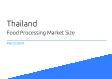 Food Processing Thailand Market Size 2023