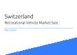 Recreational Vehicle Switzerland Market Size 2023