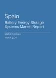  Spain Battery Energy Storage Systems Market Report- Q4 2024