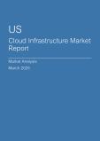  US Cloud Infrastructure Market Report- Q4 2024