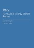 Italy Renewable Energy Market Report - Q4 2024