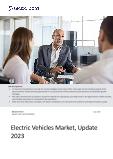 Electric Vehicles (EV) Market Size, Share, Sales, Trends and Analysis by Key Countries and Region, Segmentation by Body Type, Category and Source, Competitive Landscape and Forecast to 2035