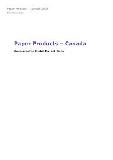 Paper Products in Canada (2020) – Market Sizes