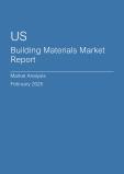  US Building Materials Market Report- Q4 2024
